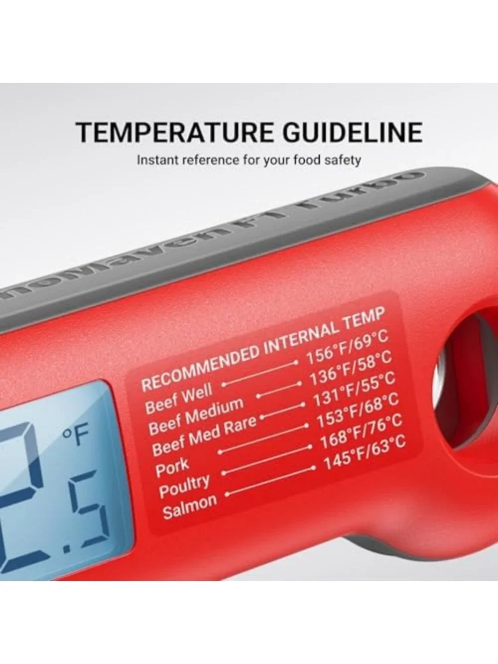 Professional Digital Meat Thermometer - Instant Read, ±0.5°F Accuracy, Fast